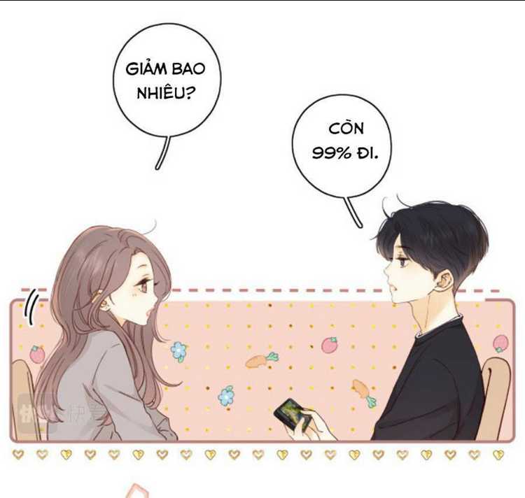 Khó Dỗ Dành Chapter 22 - TC Truyện