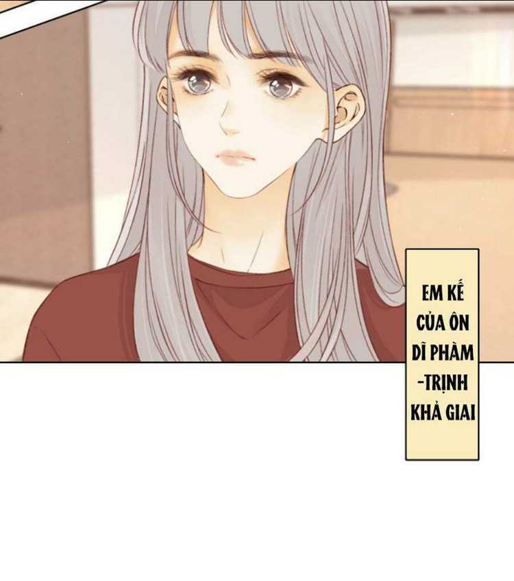 Khó Dỗ Dành Chapter 22 - TC Truyện